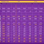 planet fitness membership cost